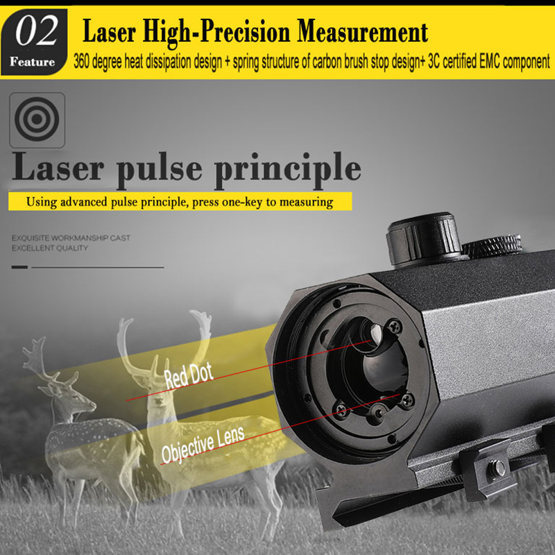 Dispositivo de alcance enchufa - Rangefinder Laser Hunting reseña y precio